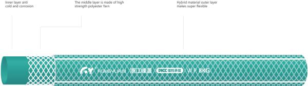 FENGYUAN Transparent Tidal Green Hose