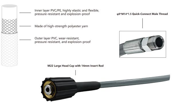 Lightweight High-pressure Hleaning Machine Hose