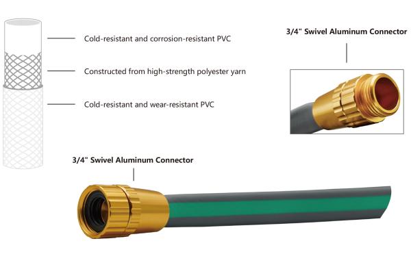 PVC Elastic Flat Hose