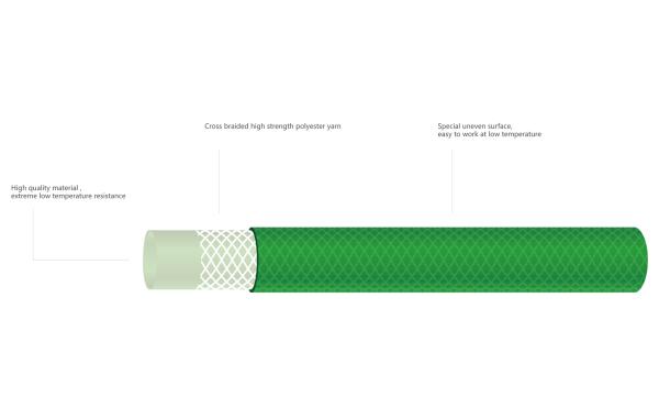 Cold Resistant And Pressure Pesistant Hose