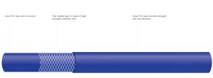 Blue PVC Air Hose